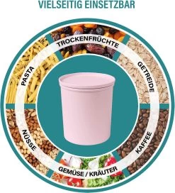 AWAVE® Vershoudtrommel AWAVE (1-delig) -Kookcentrum awave vershoudtrommel awave 1 delig 11