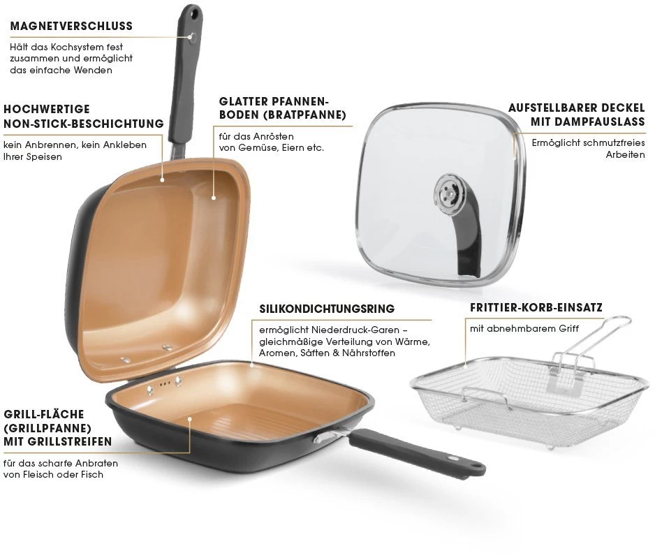 LIVINGTON Koekenpan Black Doubletta Deluxe 2-in-1 Keerbare Pan Met Frituurmandinzet En Glazen Deksel, Inductie (1-delig) 9 LIVINGTON Koekenpan Black Doubletta Deluxe 2-in-1 Keerbare Pan Met Frituurmandinzet En Glazen Deksel, Inductie (1-delig) - Afbeelding 9