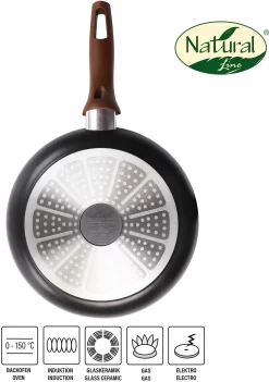 NATURAL LINE Pannenset (set, 3-delig) -Kookcentrum natural line pannenset set 3 delig 7