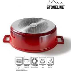 Kookcentrum -Kookcentrum stoneline braadpan geschikt voor inductie inclusief termo greepbeschermers set 2 delig multicolor 1