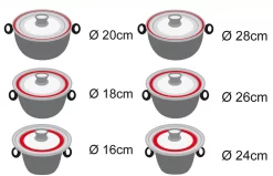 STONELINE Deksel STONELINE® Voor 6 Verschillende Diameters (set, 2-delig) -Kookcentrum stoneline deksel stoneline voor 6 verschillende diameters set 2 delig grijs 14