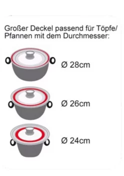 STONELINE Deksel STONELINE® Voor 6 Verschillende Diameters (set, 2-delig) -Kookcentrum stoneline deksel stoneline voor 6 verschillende diameters set 2 delig grijs 9