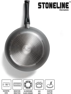 STONELINE Pannenset Ceramic Inductie (set, 3-delig) -Kookcentrum stoneline pannenset ceramic inductie set 3 delig grijs 6