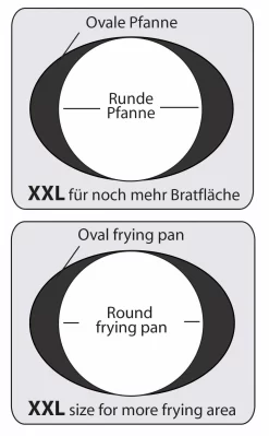 STONELINE Vispan XXL Ook Ideaal Voor Schnitzel, Inductie -Kookcentrum stoneline vispan xxl ook ideaal voor schnitzel inductie grijs 9
